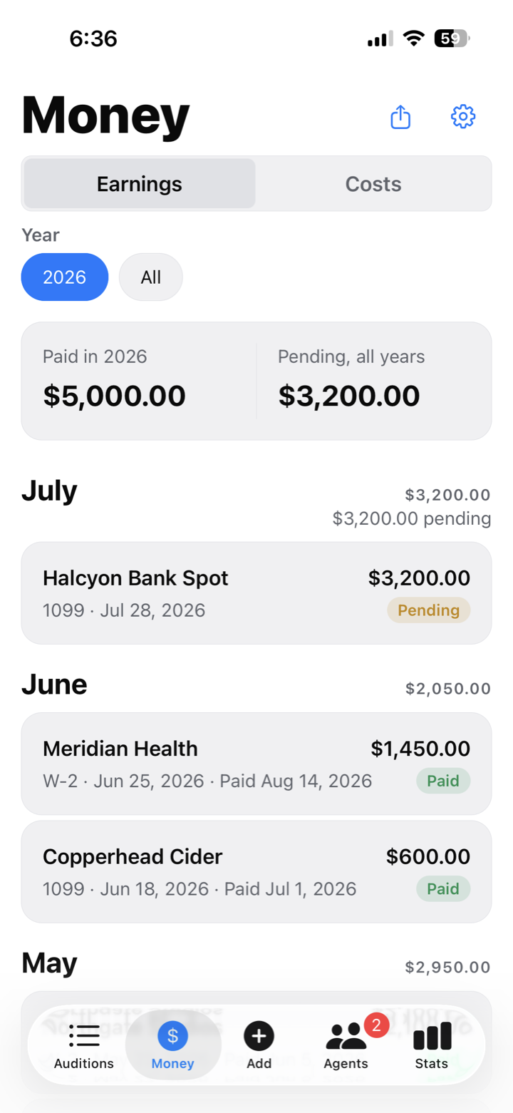 The Actor Desk money screen showing earnings by year, what has been paid and what is still pending, listed by month.